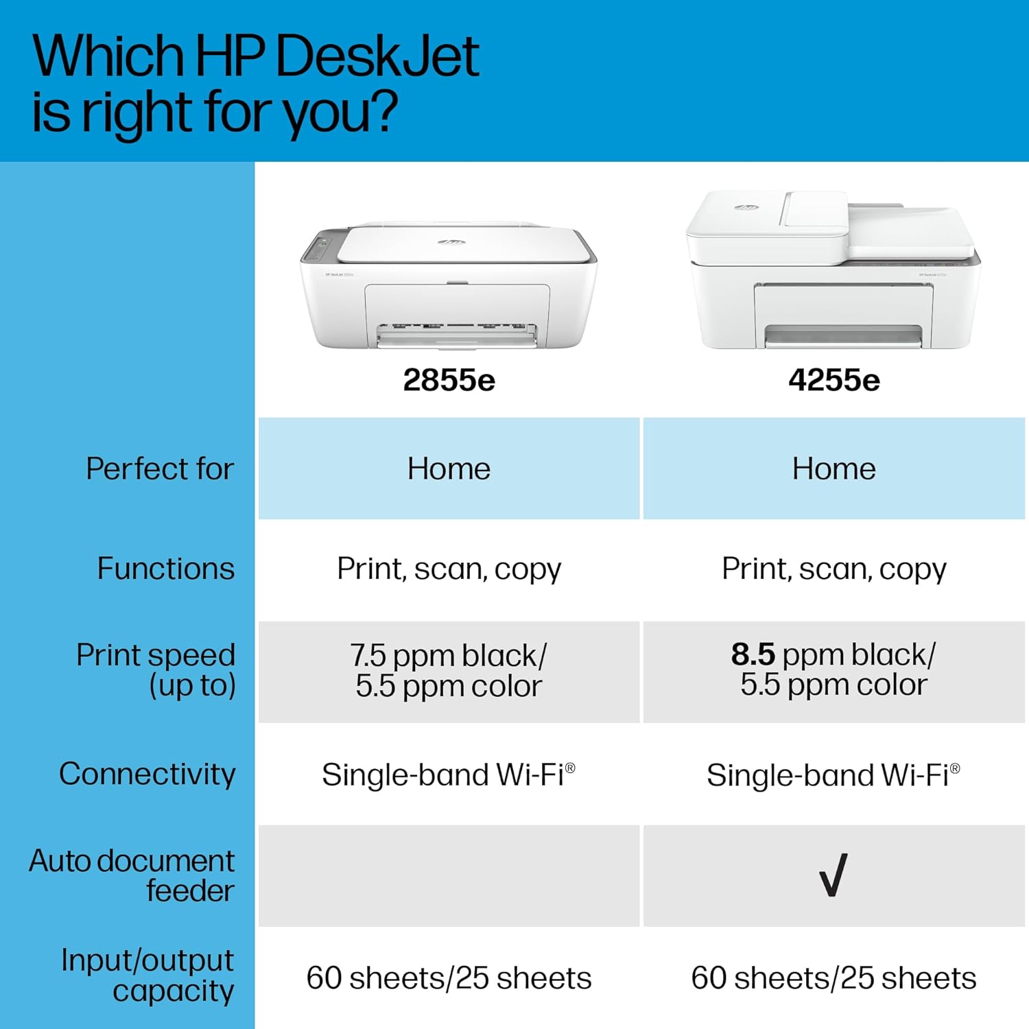 HP DeskJet 4255e Wireless All-in-One Color Inkjet Printer, Scanner, Copier, Best-for-Home, 3 Months of Ink Included (588S6A) - Image 9