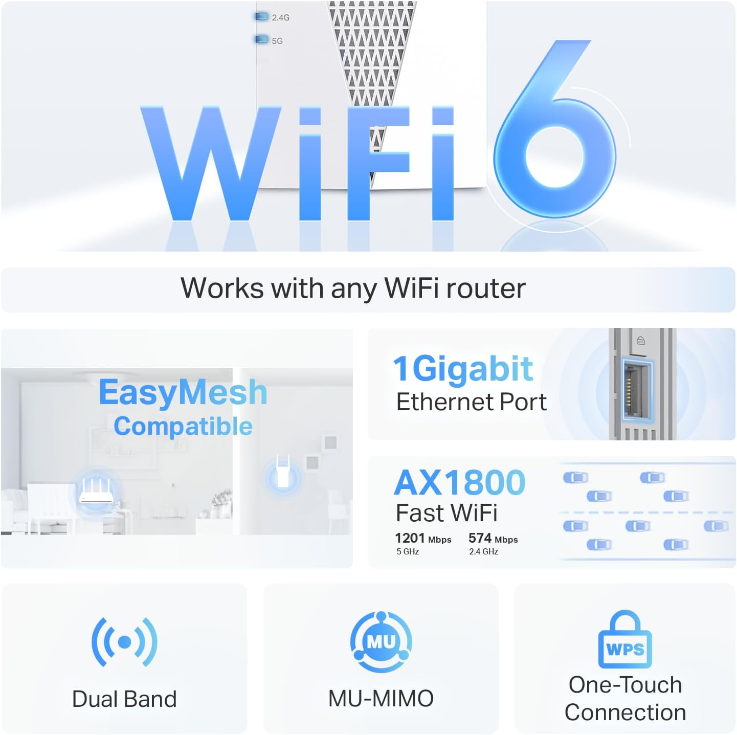 TP-Link AX1800 WiFi 6 Range Extender with Ethernet Port | Internet Signal Booster for Home | Dual-Band Wireless Repeater Amplifier | Access Point Mode | APP Setup | OneMesh Compatible (RE615X) - Image 3