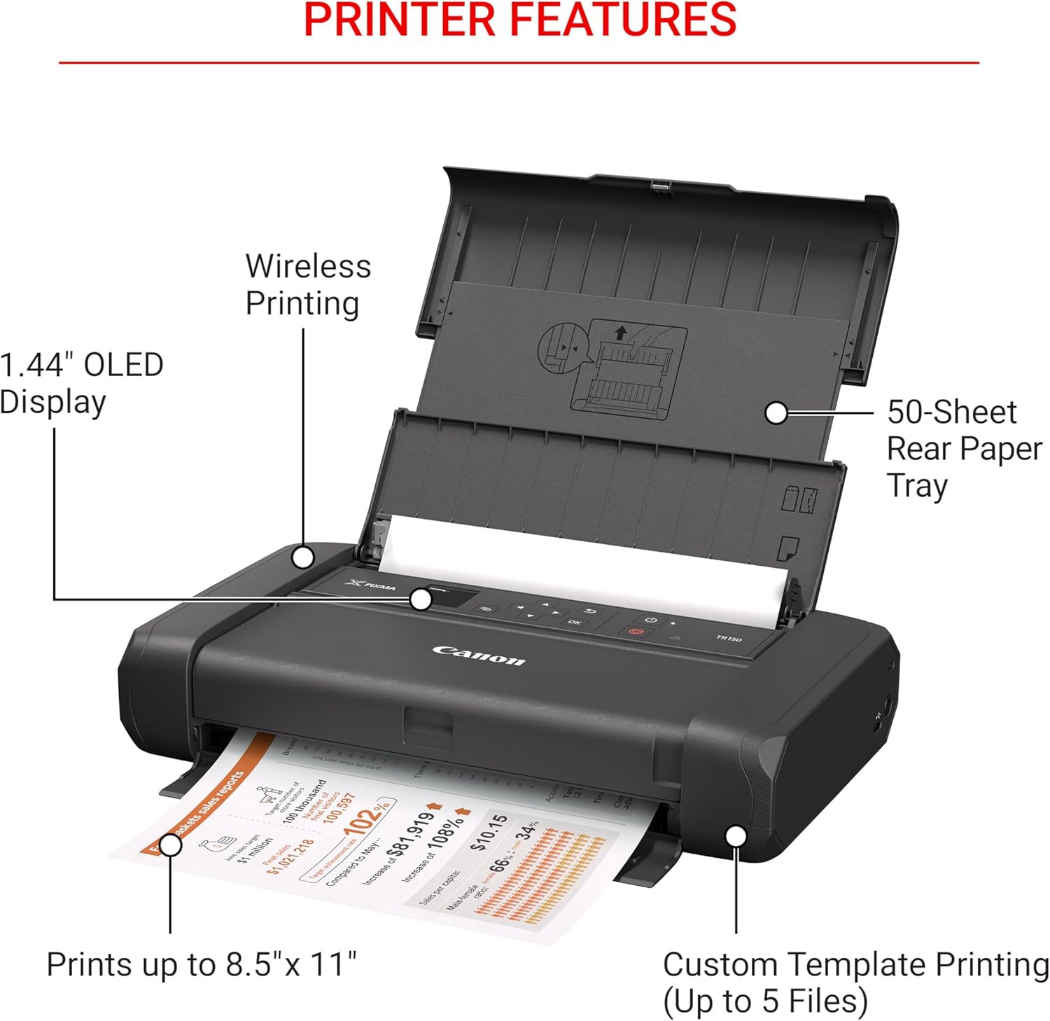 Canon PIXMA TR150 Wireless Portable Printer - Image 5