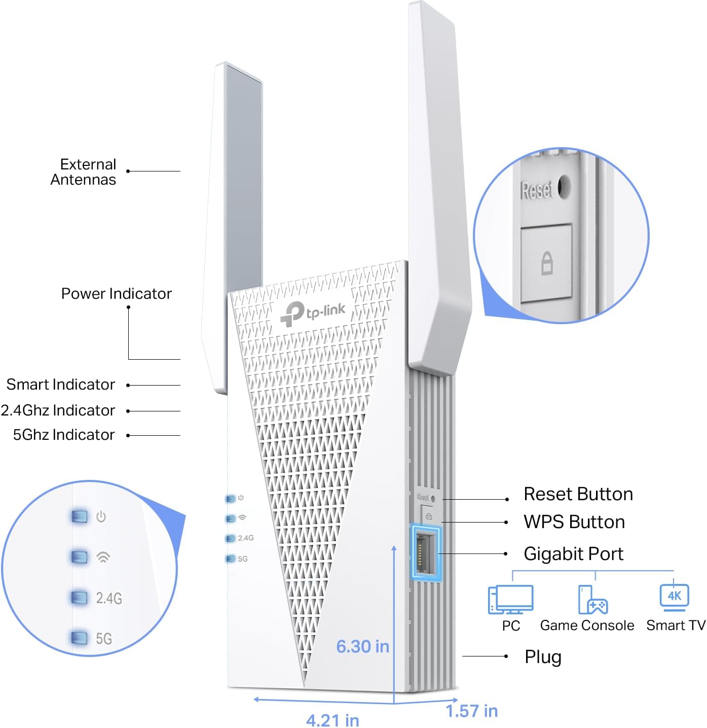 TP-Link AX1800 WiFi 6 Range Extender with Ethernet Port | Internet Signal Booster for Home | Dual-Band Wireless Repeater Amplifier | Access Point Mode | APP Setup | OneMesh Compatible (RE615X) - Image 2